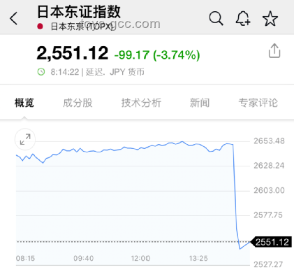 特朗普宣布美8月1日起對(duì)日韓產(chǎn)品征25%關(guān)稅應(yīng)對(duì)指南