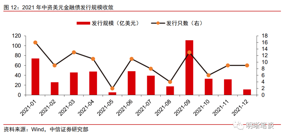 大摩視角：市場預期未變，7月9日異動的深思與啟示??