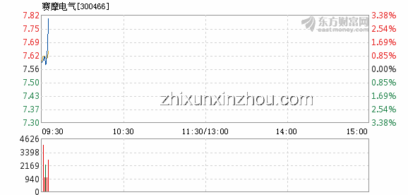 大摩視角：市場預(yù)期未變，7月9日結(jié)果異動的潛在影響