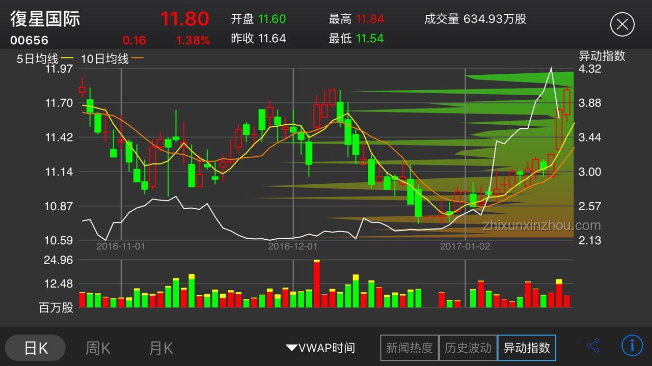 大摩視角：市場預(yù)期未變，7月9日結(jié)果異動的潛在影響
