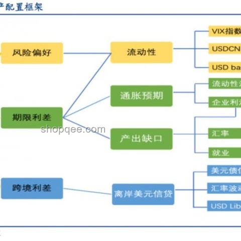 美股定價權遷移：散戶力量崛起，未來趨勢展望