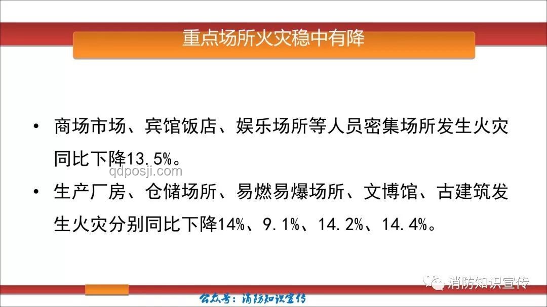 中紀(jì)委警示案例：公職人員“四風(fēng)”變異行為剖析