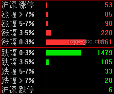 渾濁常態(tài)下的真誠覺醒：未來社會趨勢預(yù)測