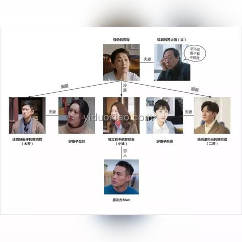 一種極端親情現象透視：愚孝出惡老對行業影響深度剖析