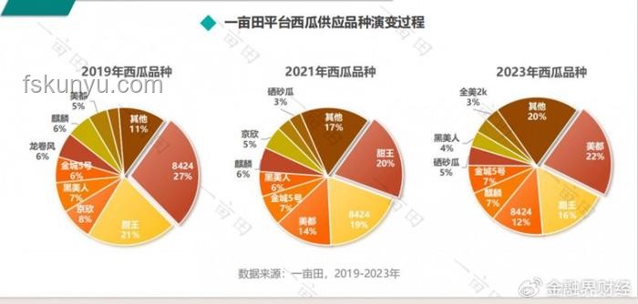 極端親情趨勢預警：愚孝文化下的“惡老”現象未來展望