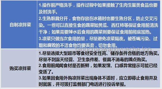 2025年暑假安全提示深度洞察：防范風險，樂享假期