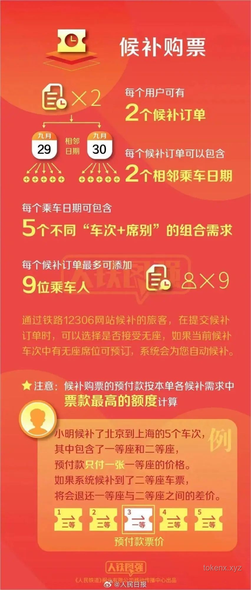 2025年暑假安全指南（7月7日更新）