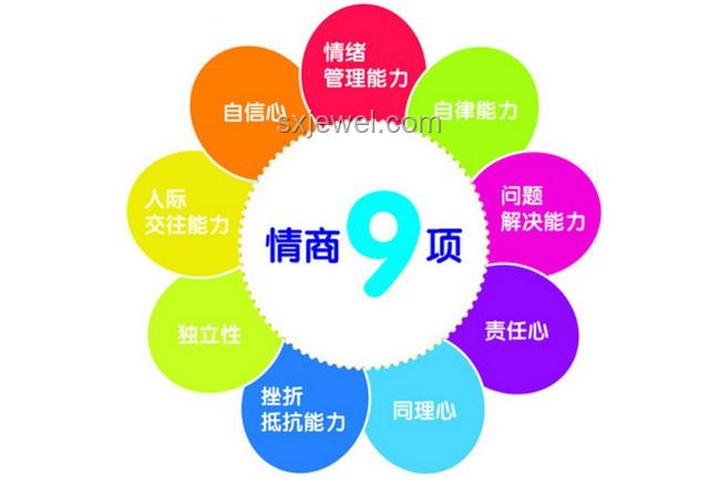職場溝通新趨勢：高情商回復的藝術與未來展望