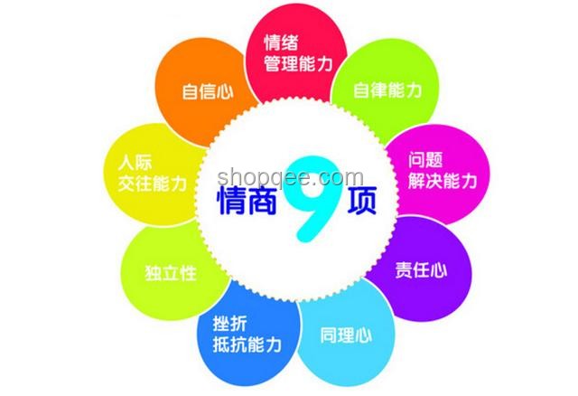 職場溝通新趨勢：高情商回應的藝術與AI輔助溝通