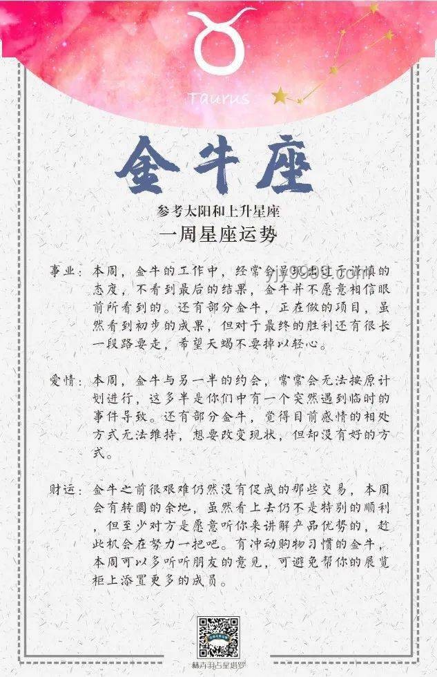 周運指南 | 鬧鬧12星座07070713周運勢實操解讀