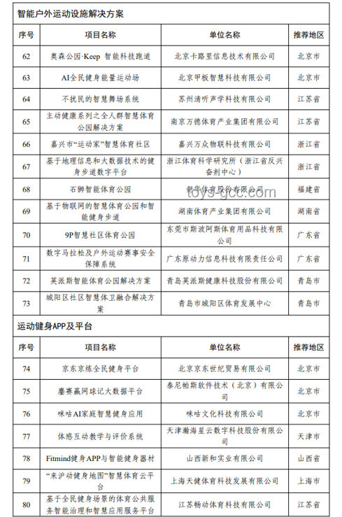 捍衛英烈尊嚴：網警公布案例后的解決方案