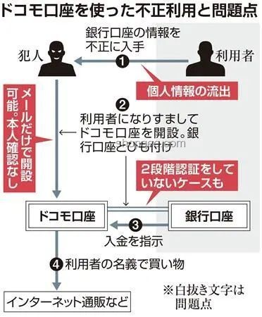 意大利被劫游客案例對比：警惕性與安全策略分析