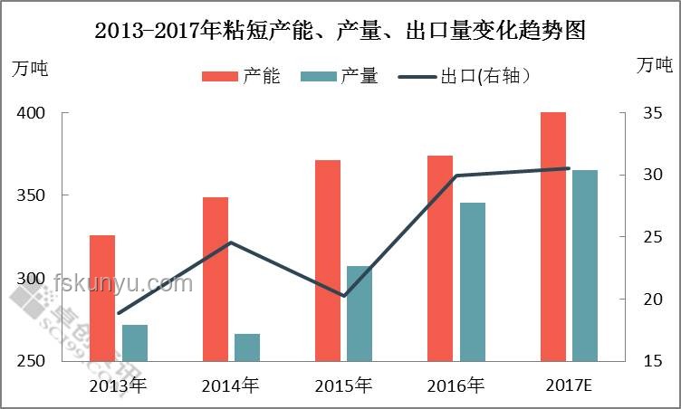 中印關系新動向：交涉后的趨勢預測