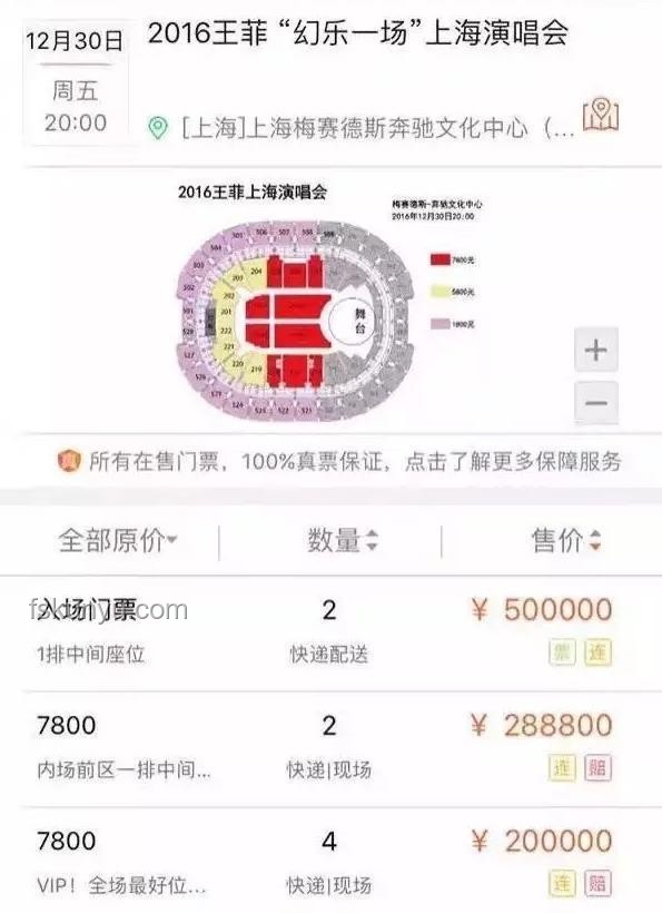 演唱會門票背后的數字陷阱：智能防騙新思維