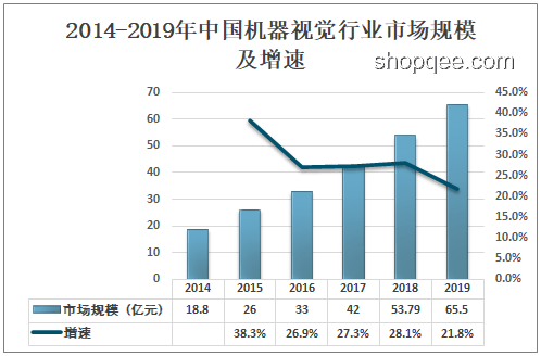 山姆冰塊高價趨勢下的市場新動向與未來預測