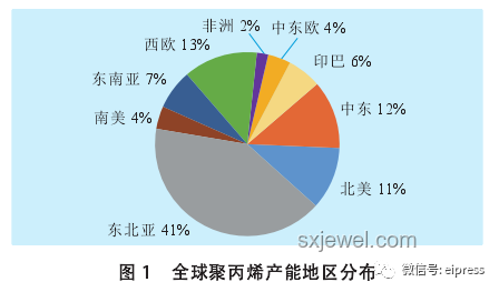 羅馬仕充電寶安全危機：未來趨勢與應對策略