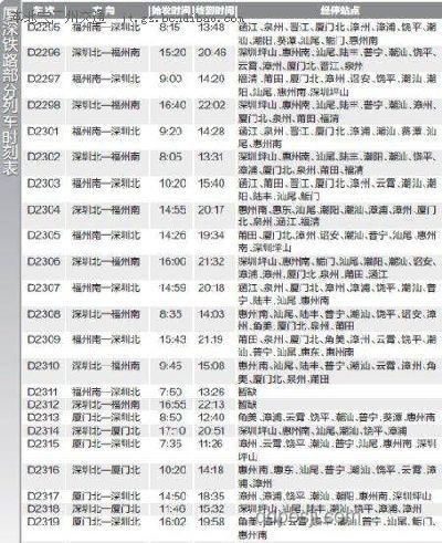 高鐵F座熱度將持續攀升：12306回應下的座位選擇新趨勢