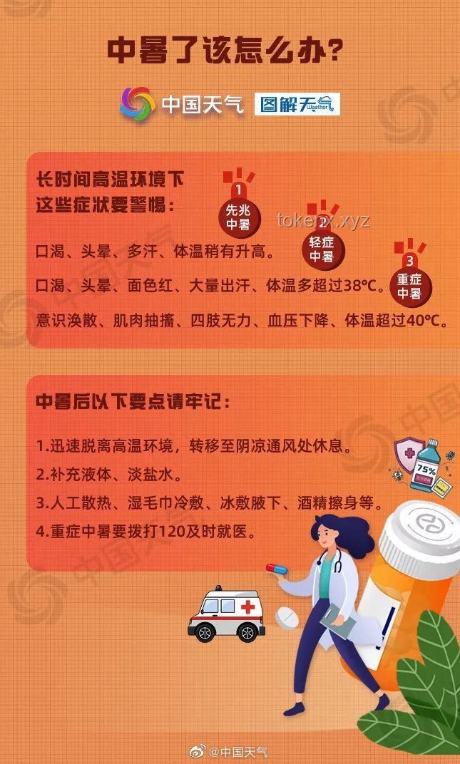 熱射病前兆識別與應對方案