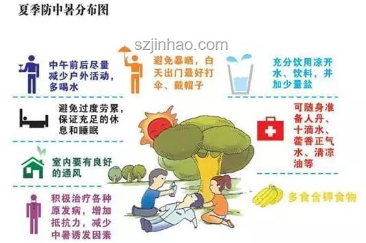 熱射病前兆，不可不知的防暑信號