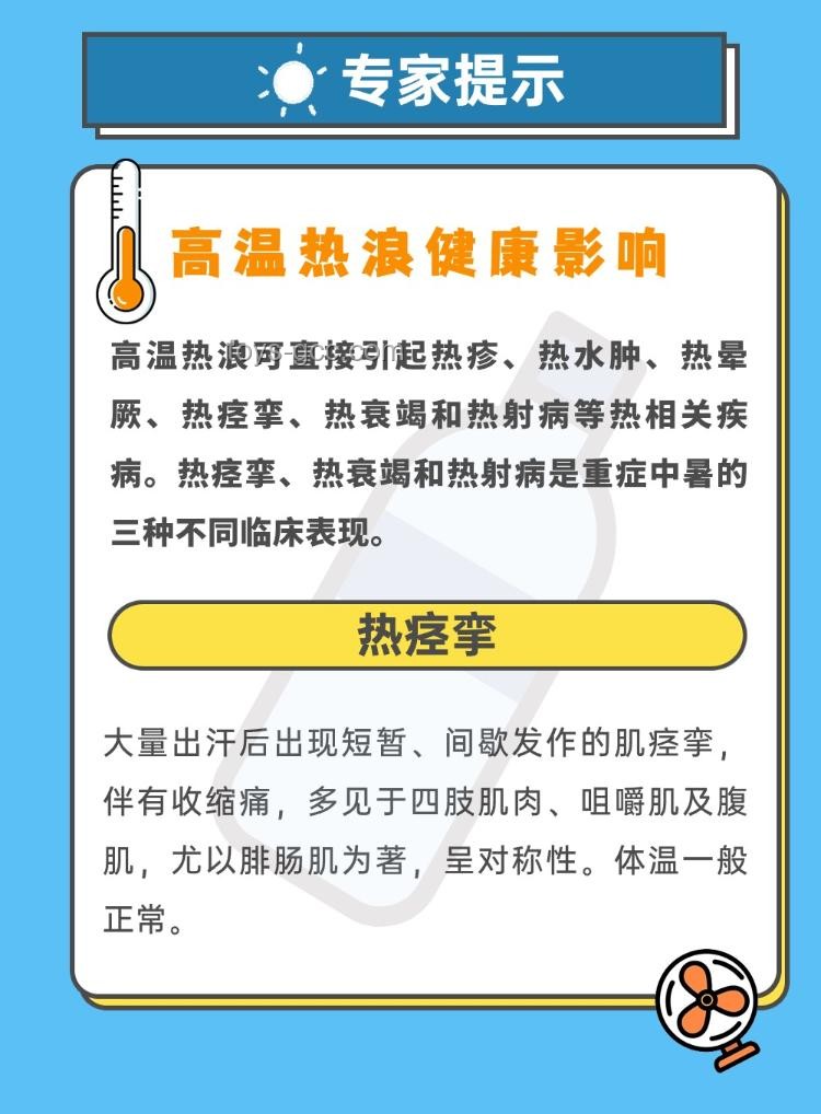 熱射病前兆識別與預防指南