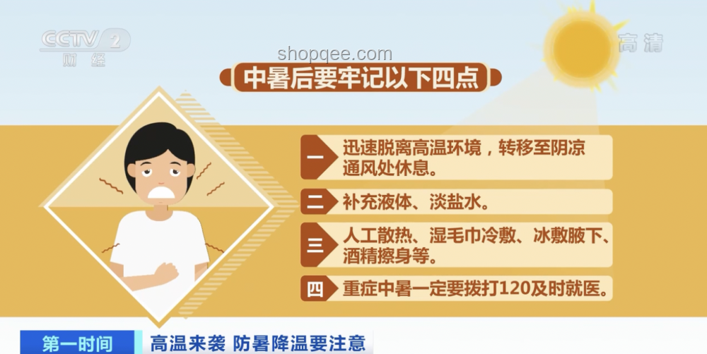 熱射病前兆與中暑初期癥狀的對比分析