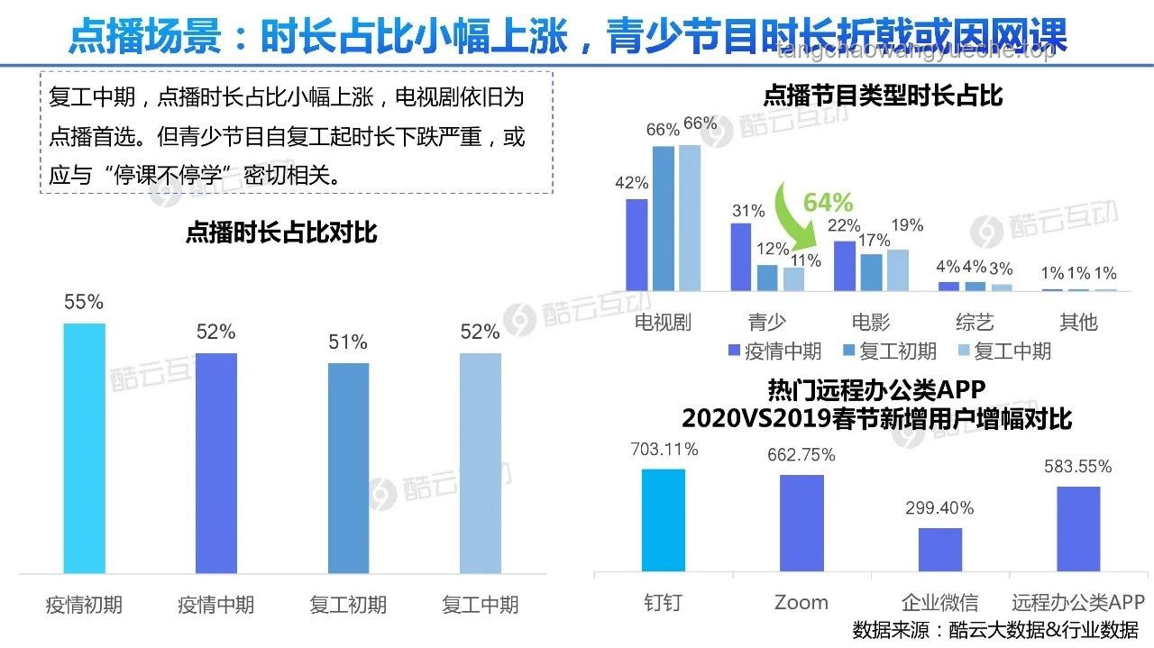 熱射病前兆預警與防控策略洞察