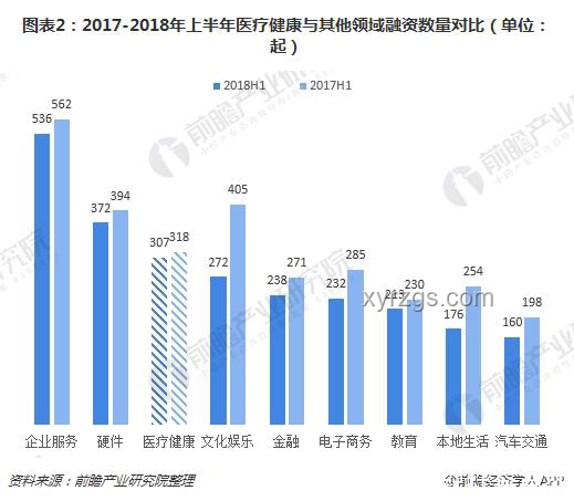 2024年AI驅(qū)動(dòng)的醫(yī)療健康創(chuàng)新趨勢(shì)預(yù)測(cè)：精準(zhǔn)醫(yī)療與智能診斷