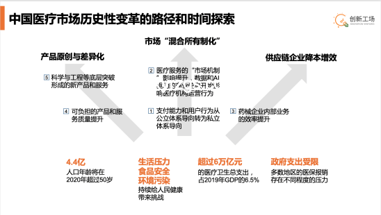 2024年AI驅(qū)動(dòng)的醫(yī)療健康創(chuàng)新趨勢(shì)預(yù)測(cè)：精準(zhǔn)醫(yī)療與智能診斷
