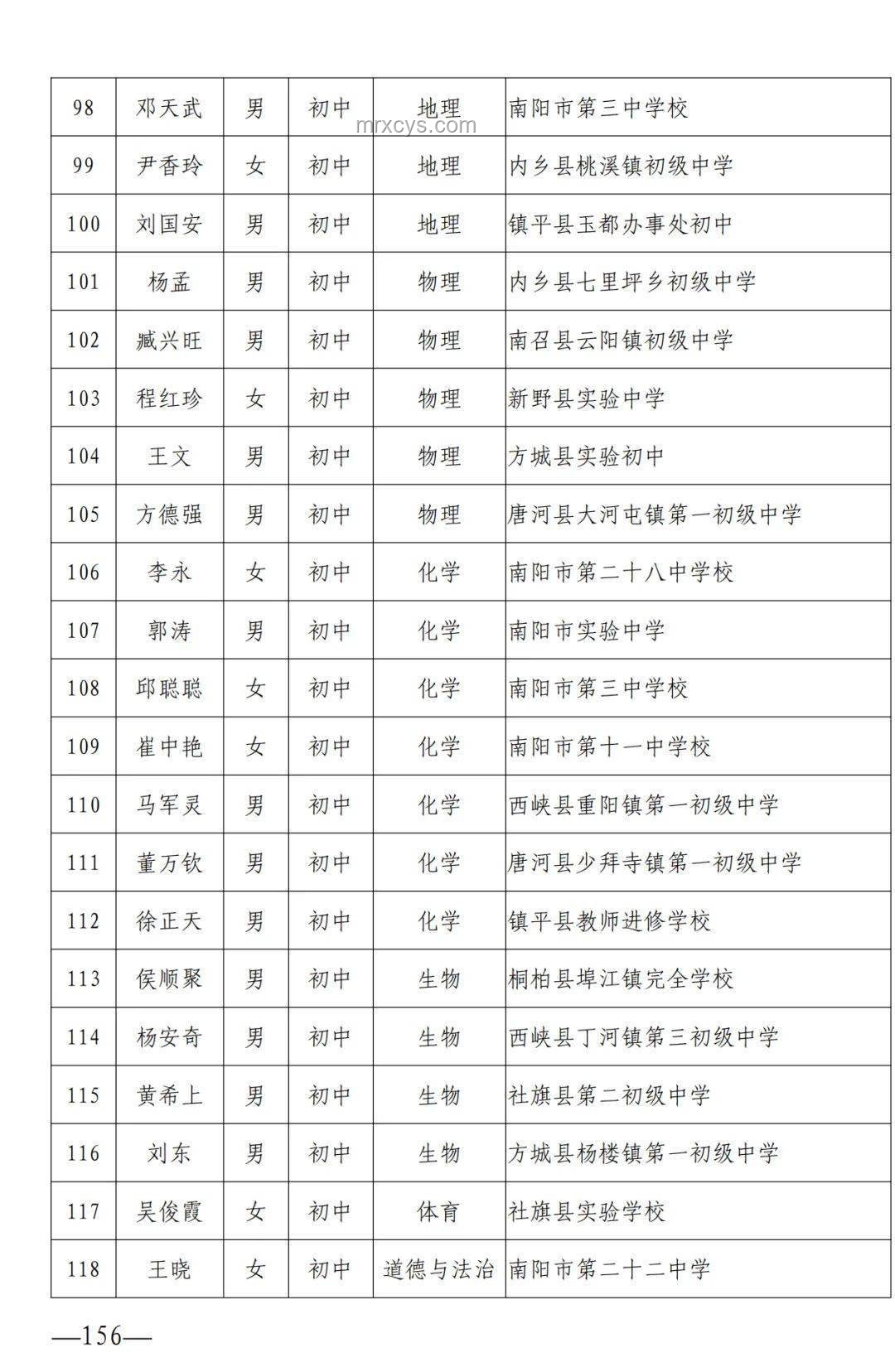 教育轉型：從追求成功到追求成全人