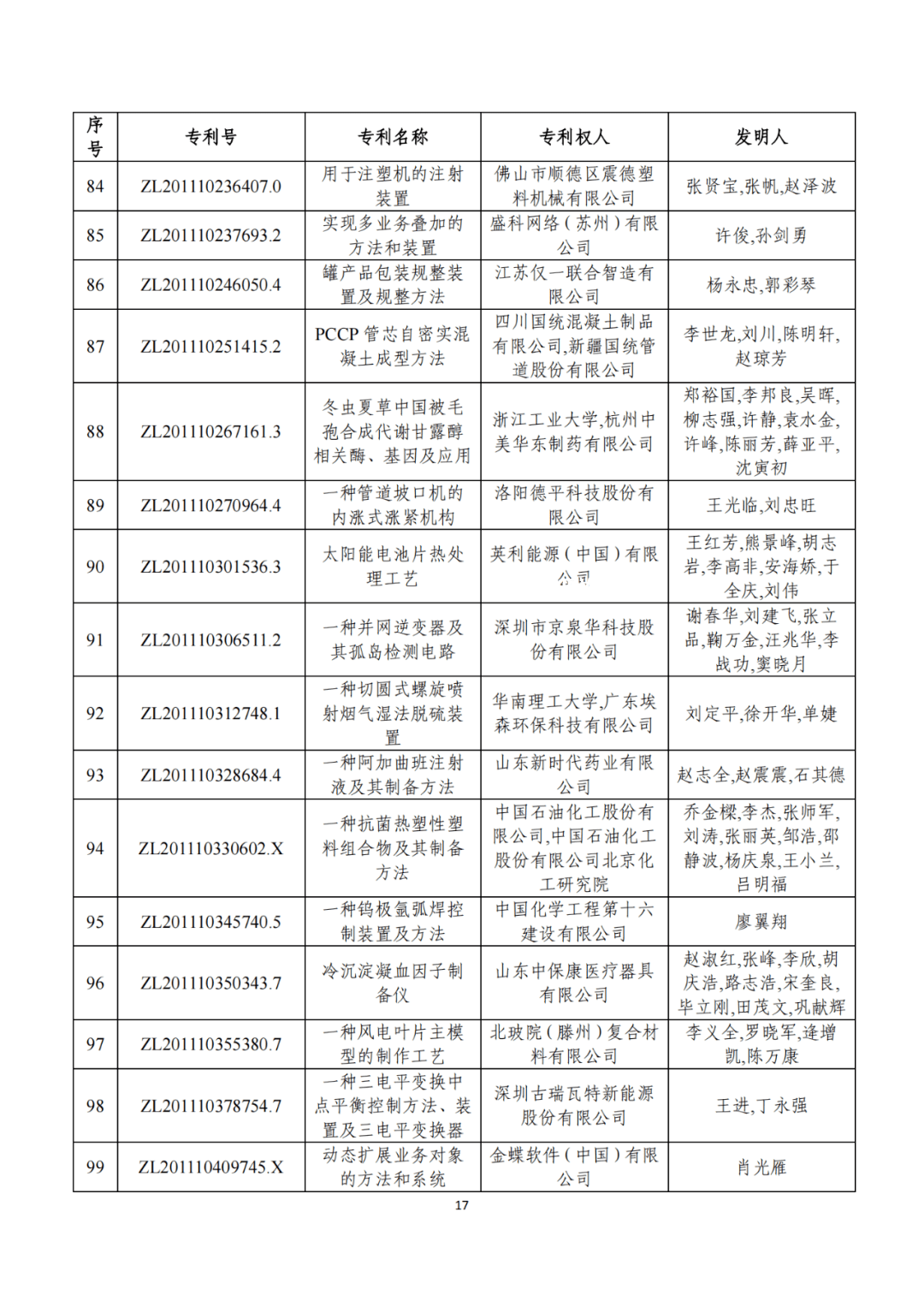 軍校錄取結果公布后的應對方案