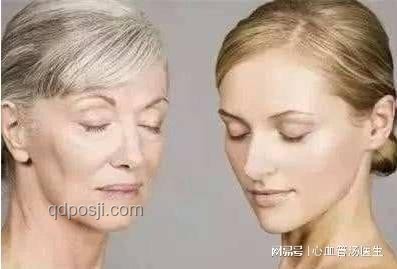 女性斷崖式衰老關鍵年齡及預防策略研究
