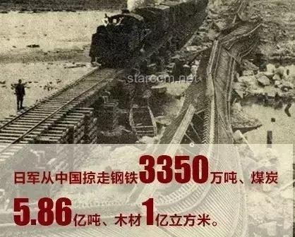 88年前的盧溝橋事變：全民族抗戰的序幕