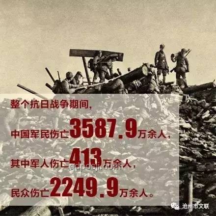 88年前盧溝橋：歷史記憶與未來創新的交響