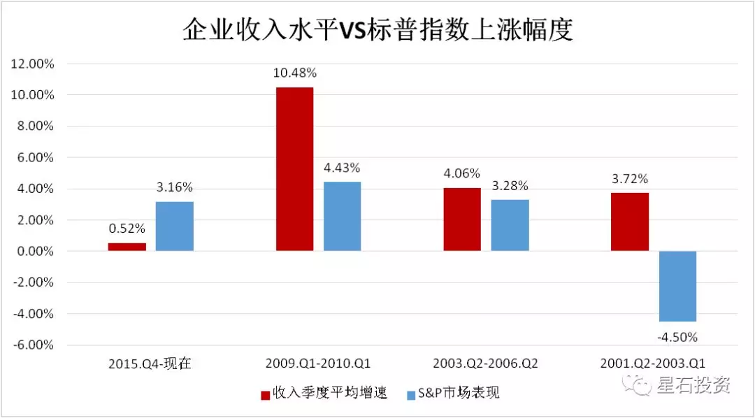 美股“殺豬盤”案件投訴量激增300%：深度剖析與趨勢分析