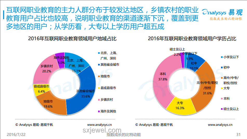 中國釷核反應堆建設：資源潛力與行業展望