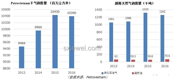 中國釷核反應堆建設：資源潛力與行業展望