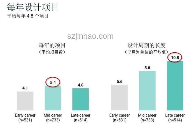 工程師文化與科研文化差異解析及融合策略