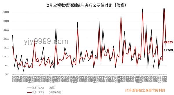大連高頻率雷電現(xiàn)象解析及生活影響指南