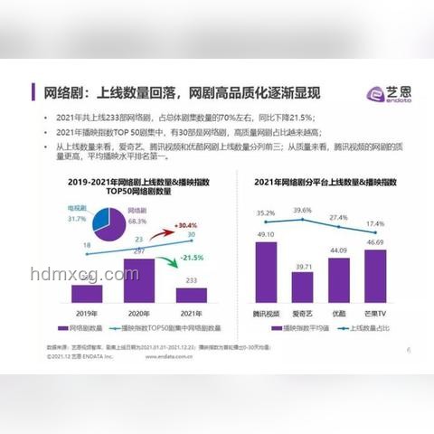 2025年大盤票房突破300億，電影市場再創新高