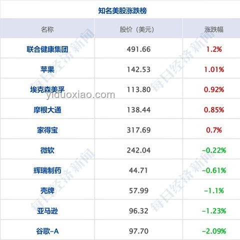 2025年大盤票房突破300億深度分析