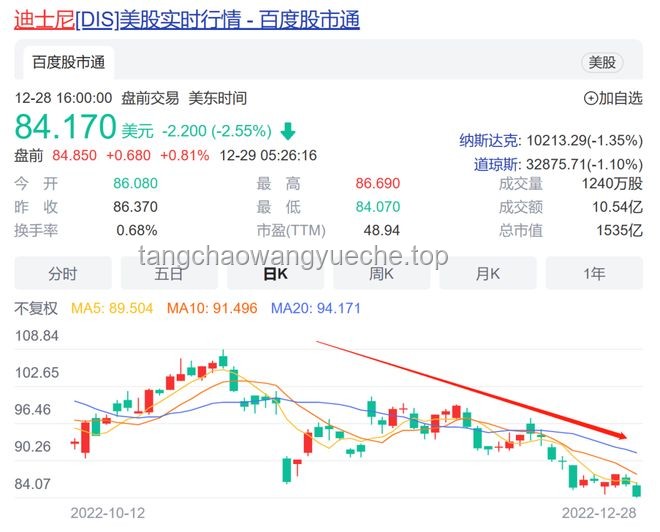 2025年大盤票房與去年對比：提前突破300億的成績解析