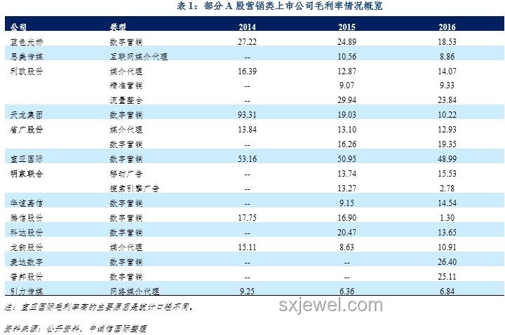 動物睡眠自保能力弱卻未被淘汰的對比分析