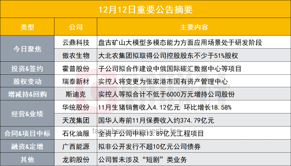 華為盤古團隊回應開源爭議：詳解遵循要求與待解問題