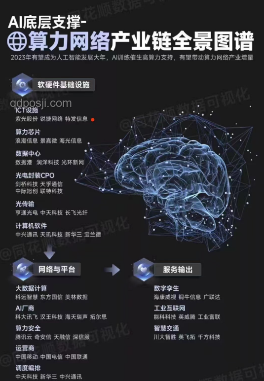 華為盤古團隊嚴遵開源要求，爭議與待解之謎
