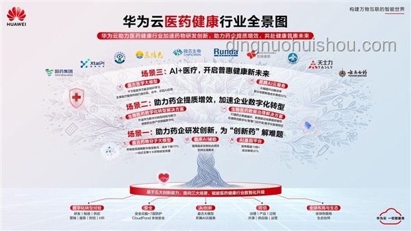 華為盤古開源爭議新解：跨界合規與創新邊界探索