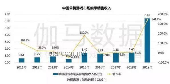 高考后友情變遷趨勢：刪好友背后的情感價值重估