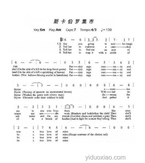 如何評價《斯卡布羅集市》：一首穿越時空的心靈之歌??, 懷舊, 情感共鳴, 人生哲理