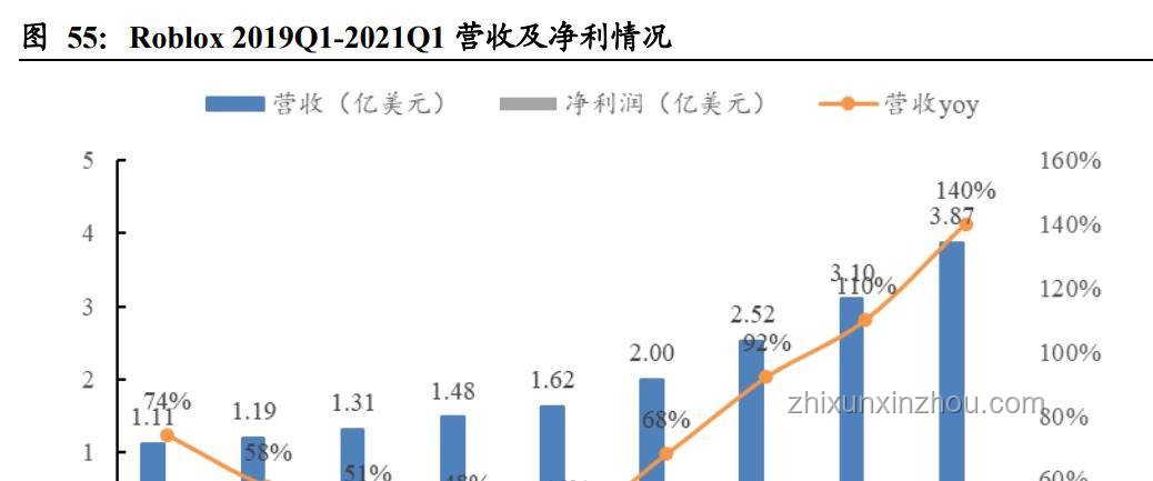 毒蛇咬傷救治趨勢：凝血功能崩潰的緊急應對與未來展望