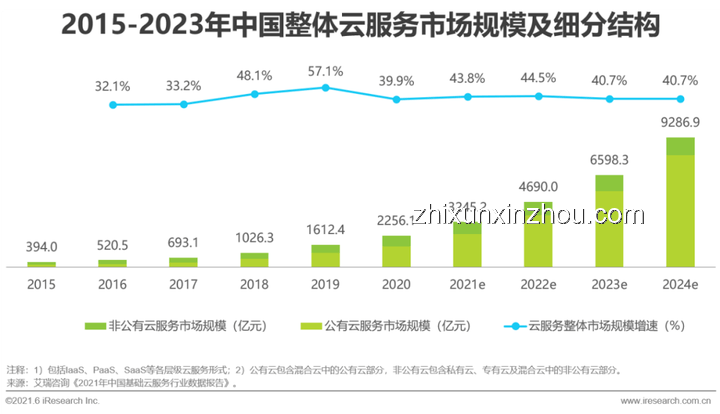 毒蛇咬傷救治趨勢：凝血功能崩潰的緊急應對與未來展望
