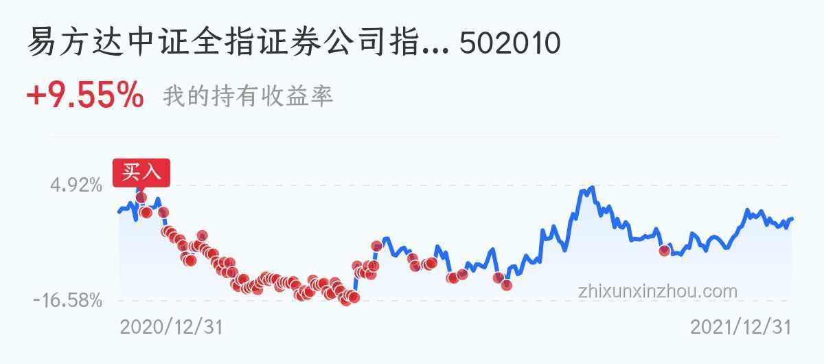 毒蛇咬傷救治趨勢：凝血功能崩潰的緊急應對與未來展望